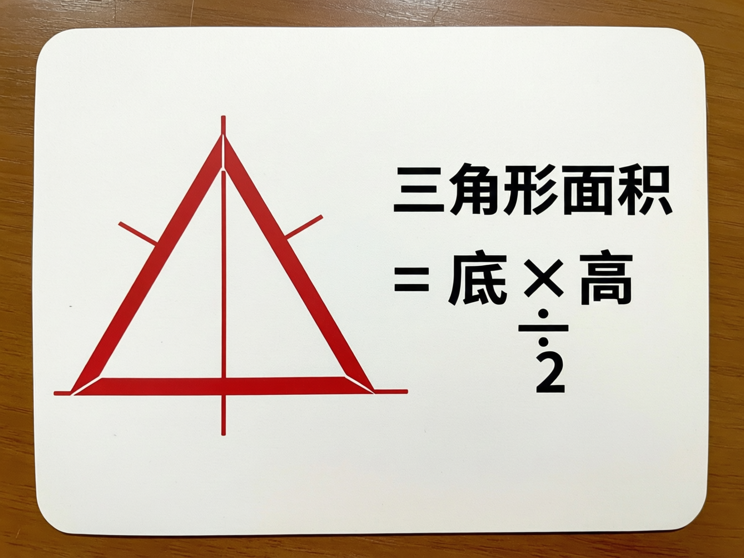 画面中展示了一张放置在木纹桌面上的白色圆角卡片，内容试图解释三角形面积的计算公式。卡片左侧是一个由粗红线构成的等腰三角形，中间有一条垂直的红线表示高。右侧是黑色的中文文本，写着「三角形面积 = 底 × 高」，下方有一个除号和数字「2」。整体构图简洁，色彩对比鲜明。然而，这张图片存在明显的 AI 生成缺陷：首先，左侧的红色三角形线条衔接极其混乱，顶点和底角处线条交错重叠，且有多余的细红线穿透了三角形的边框向外延伸，不符合几何图形的严谨性。其次，右侧的数学公式排版异常，除号「÷」和数字「2」被垂直堆叠在「高」字的下方，而非正常的水平排列，且「2」的字形略显扭曲。这些逻辑和图形上的错误是 AI 在处理特定数学结构时的典型表现。