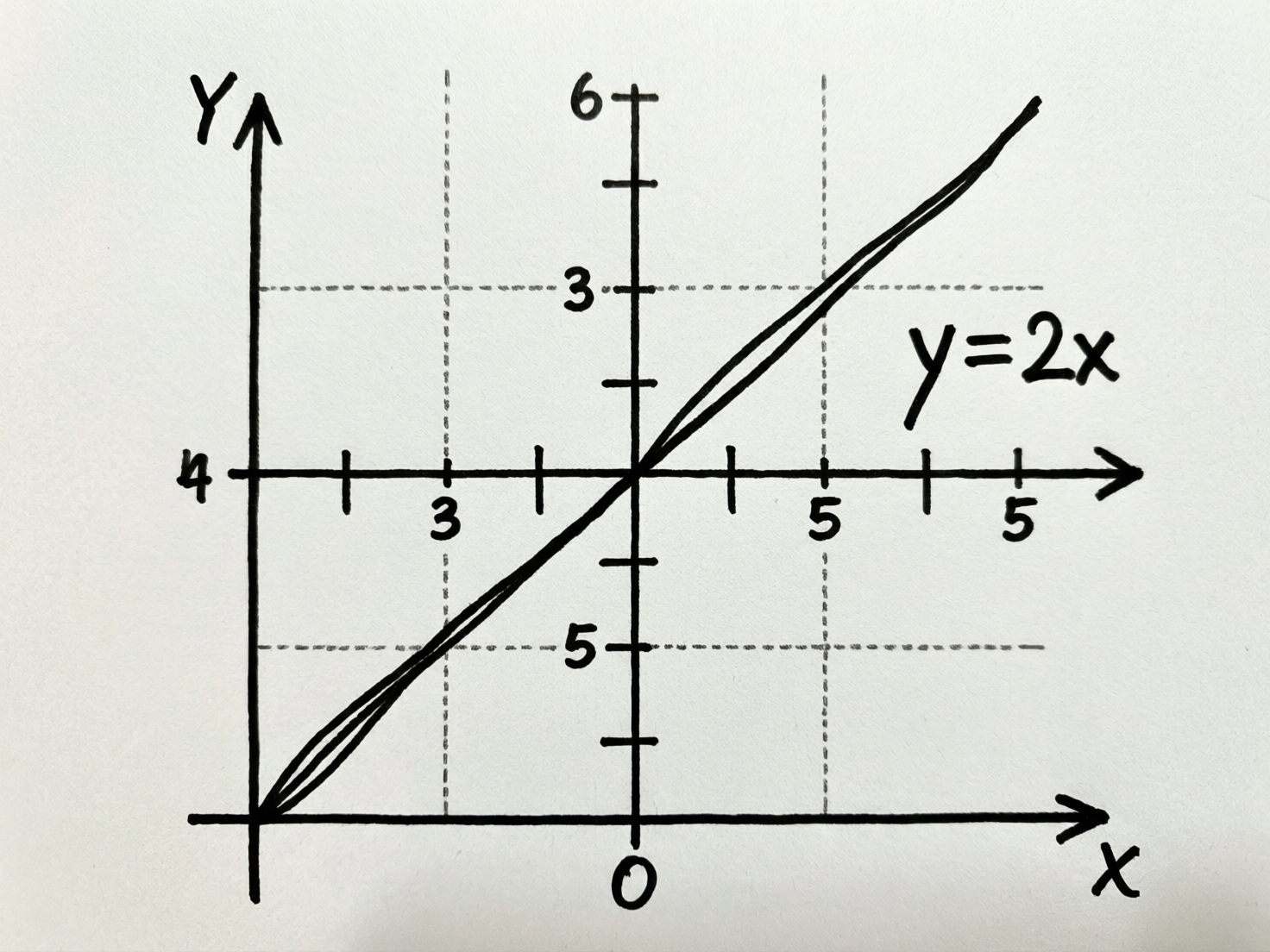 AI 生成图片，模型：qwen-image-max