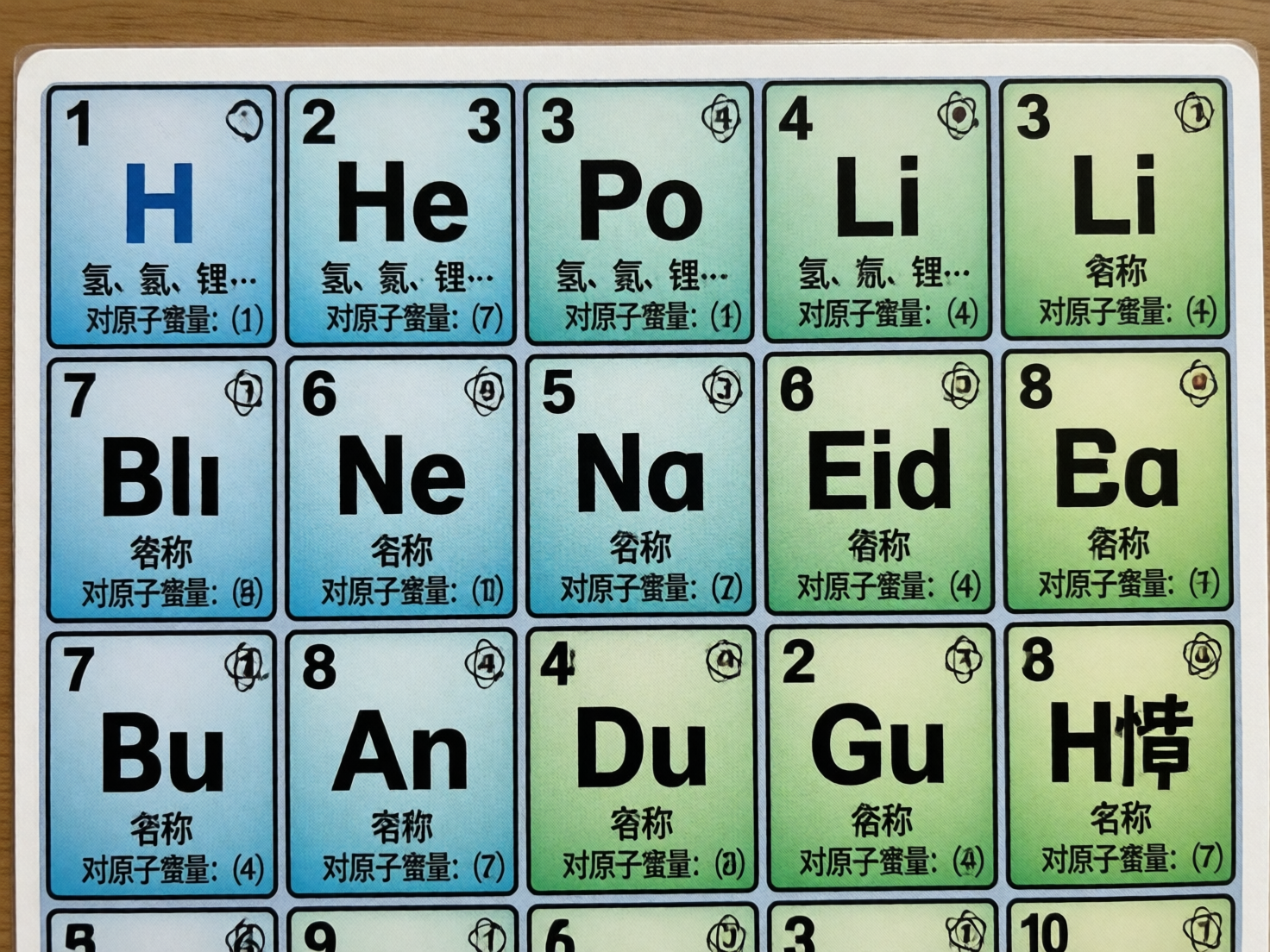 AI 生成图片，模型：qwen-image-plus-2026-01-09