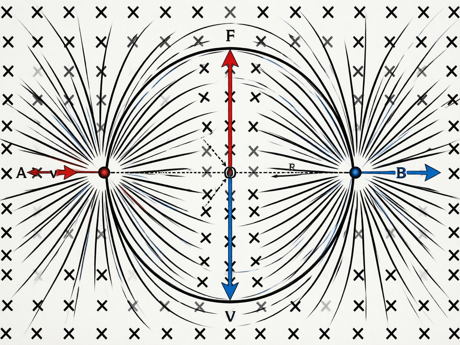 AI 生成图片，模型：qwen-image-plus-2026-01-09