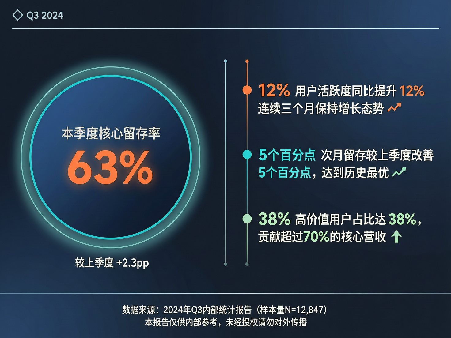 AI 生成图片，模型：wan2.7-image-pro