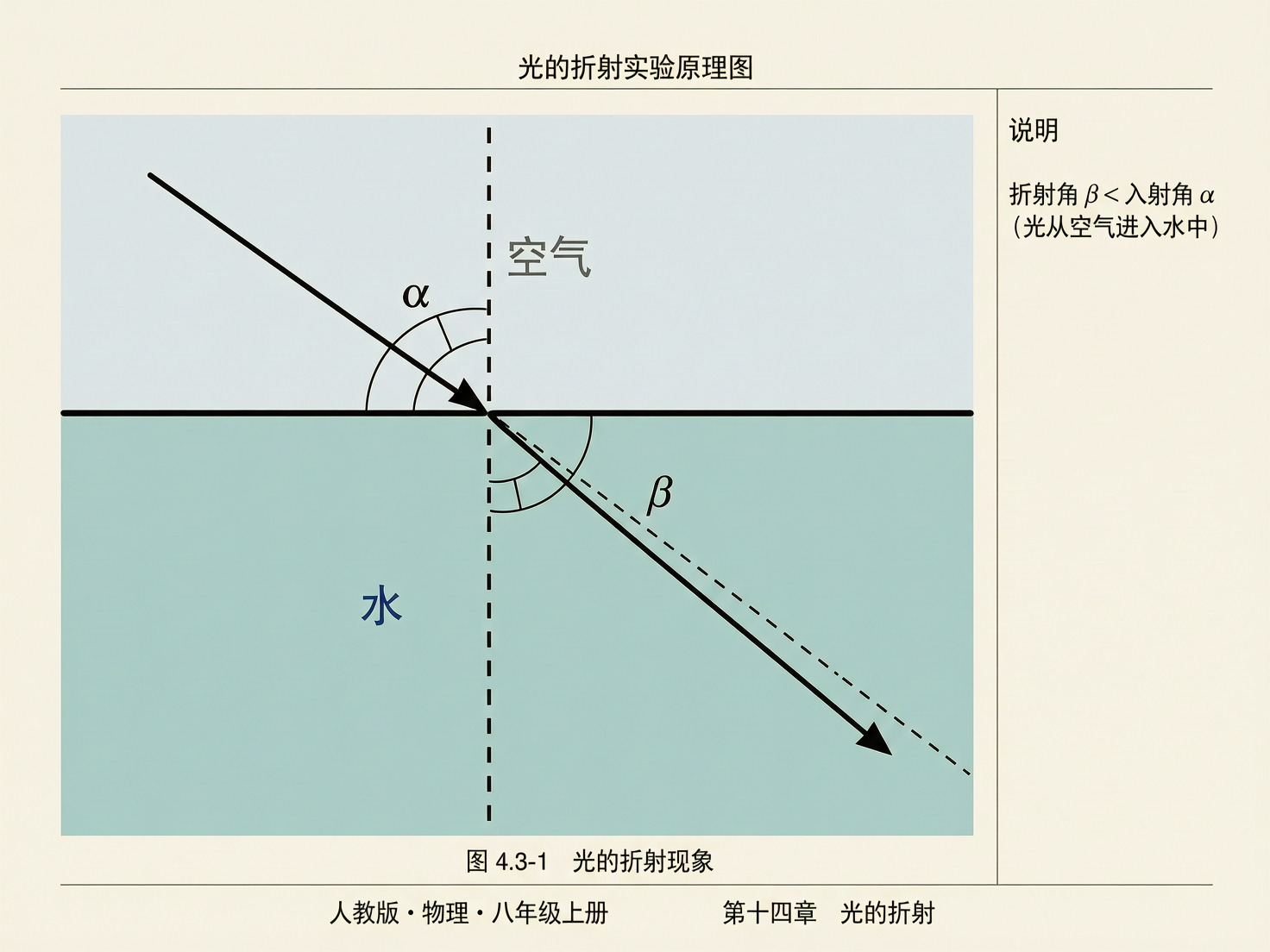 AI 生成图片，模型：wan2.7-image-pro