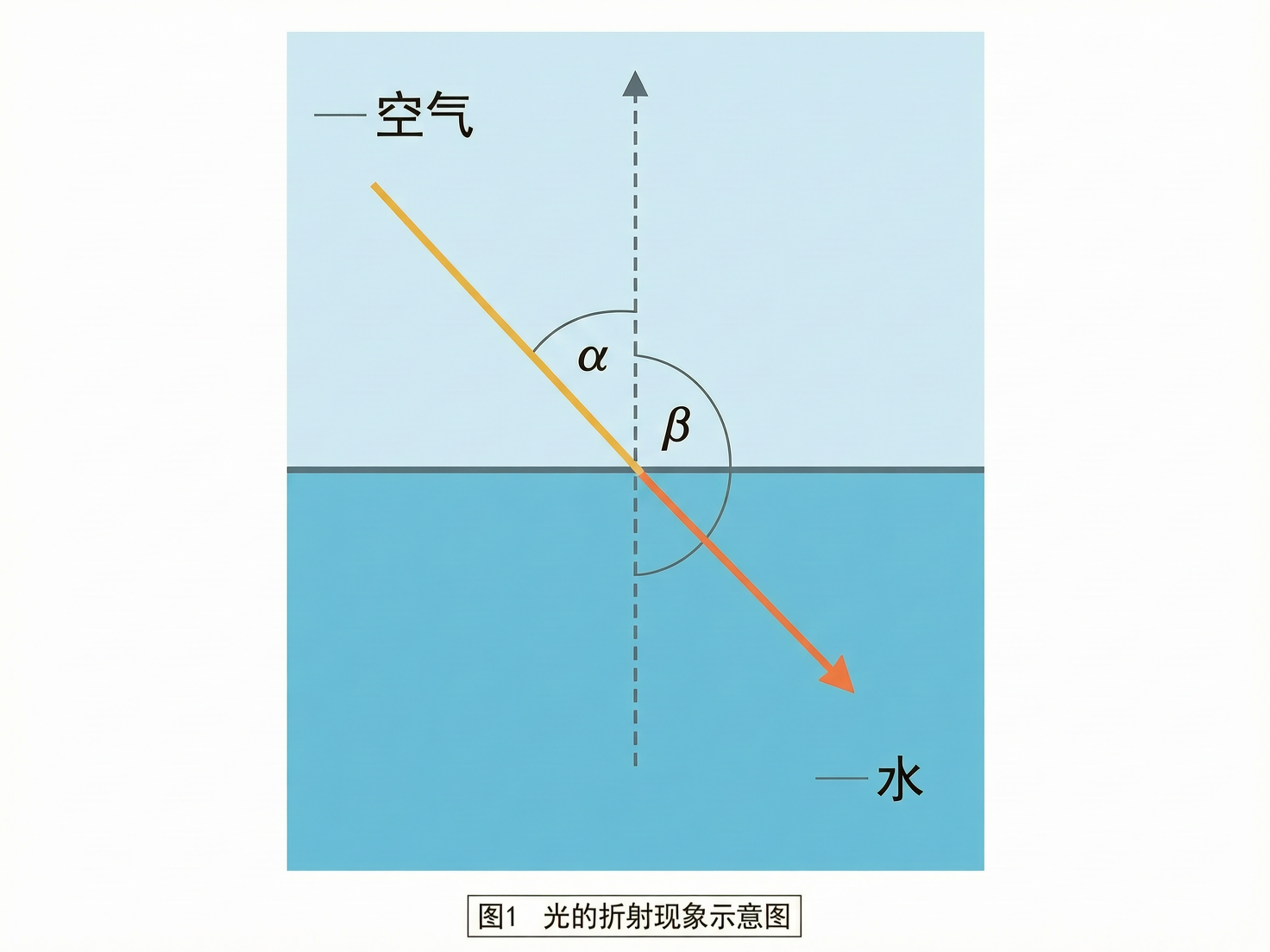 AI 生成图片，模型：wan2.7-image-pro