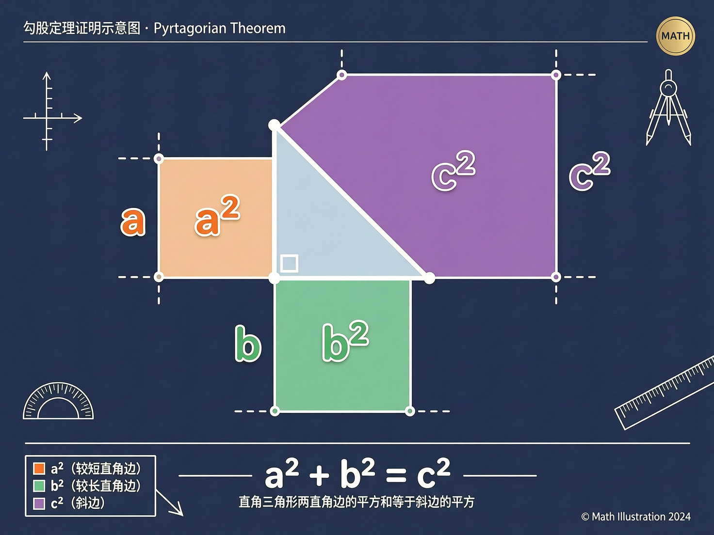 AI 生成图片，模型：wan2.7-image-pro