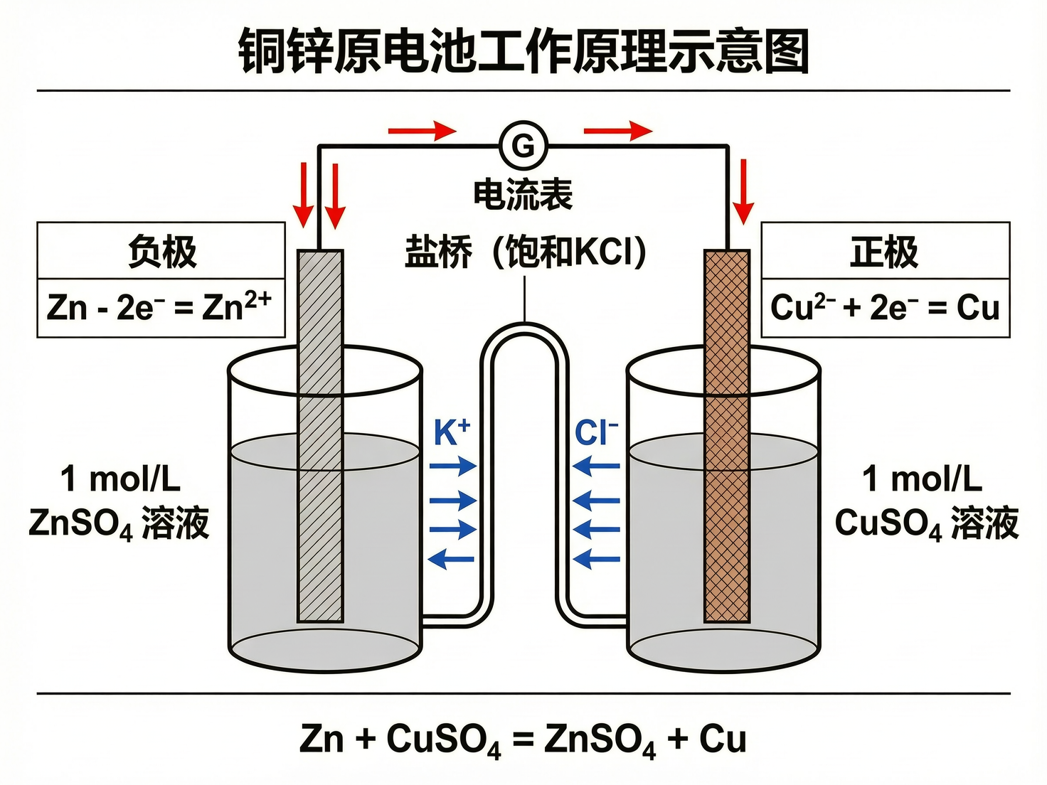 AI 生成图片，模型：wan2.7-image-pro