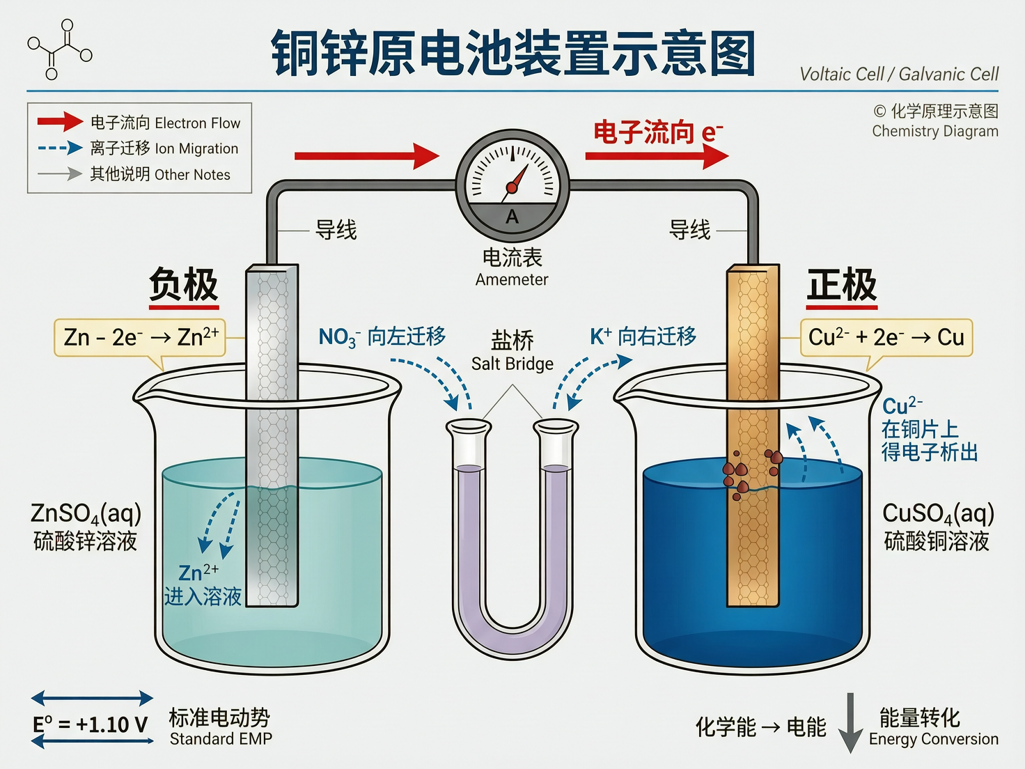 AI 生成图片，模型：wan2.7-image-pro