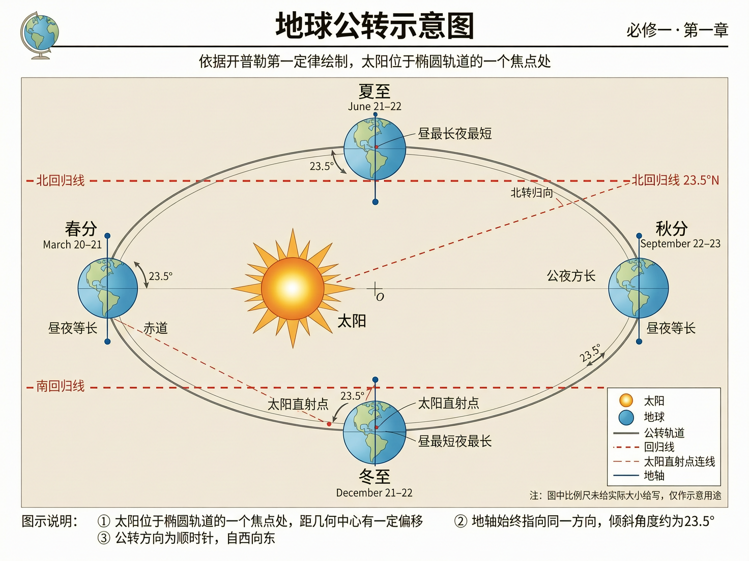 AI 生成图片，模型：wan2.7-image-pro