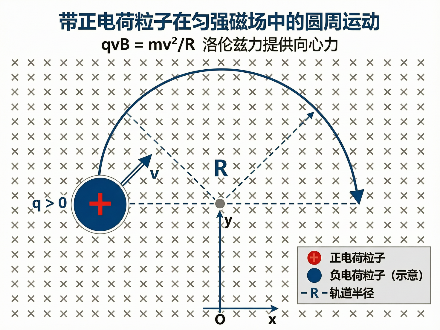 AI 生成图片，模型：wan2.7-image-pro
