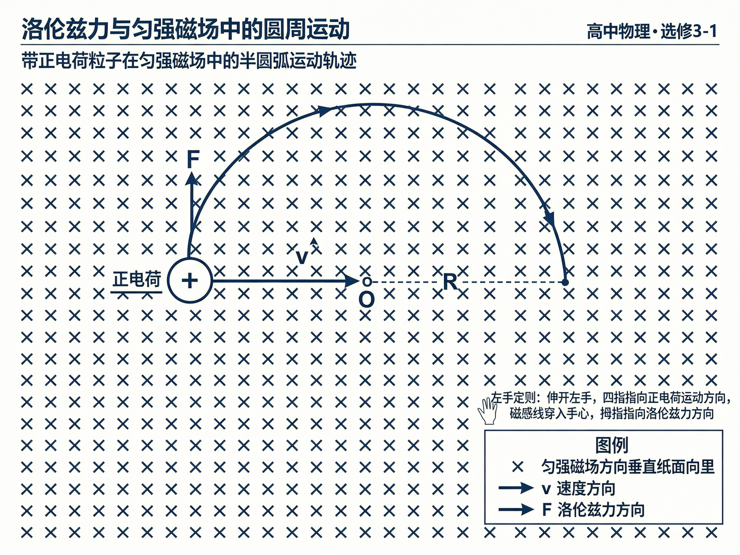 AI 生成图片，模型：wan2.7-image-pro
