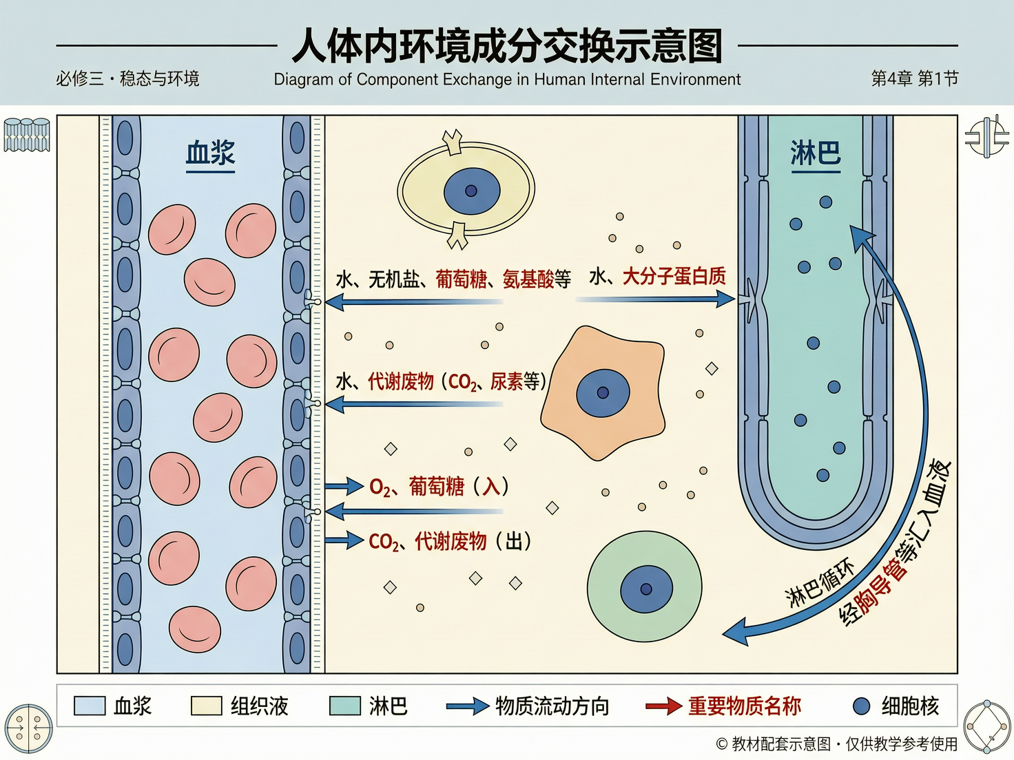 AI 生成图片，模型：wan2.7-image-pro