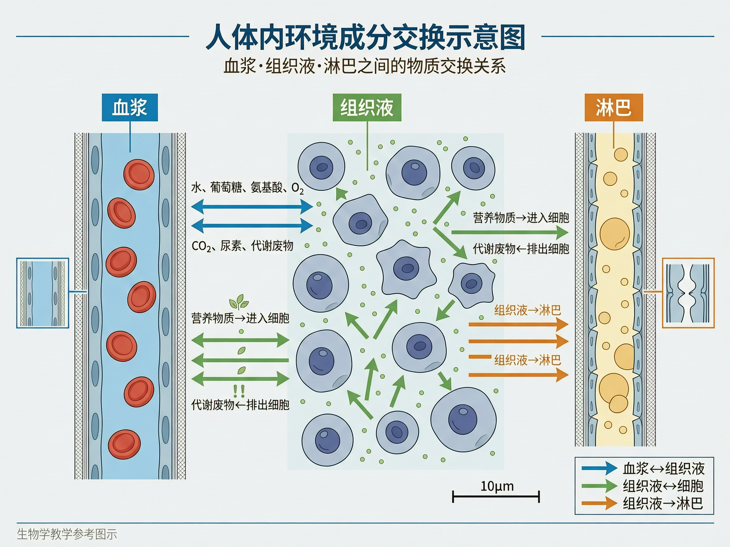 AI 生成图片，模型：wan2.7-image-pro