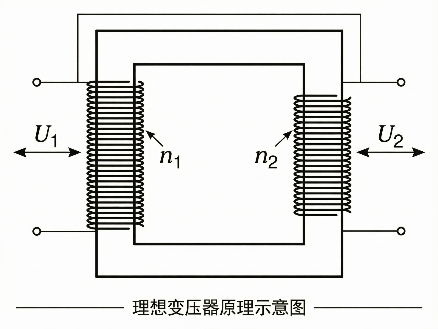 AI 生成图片，模型：wan2.7-image-pro