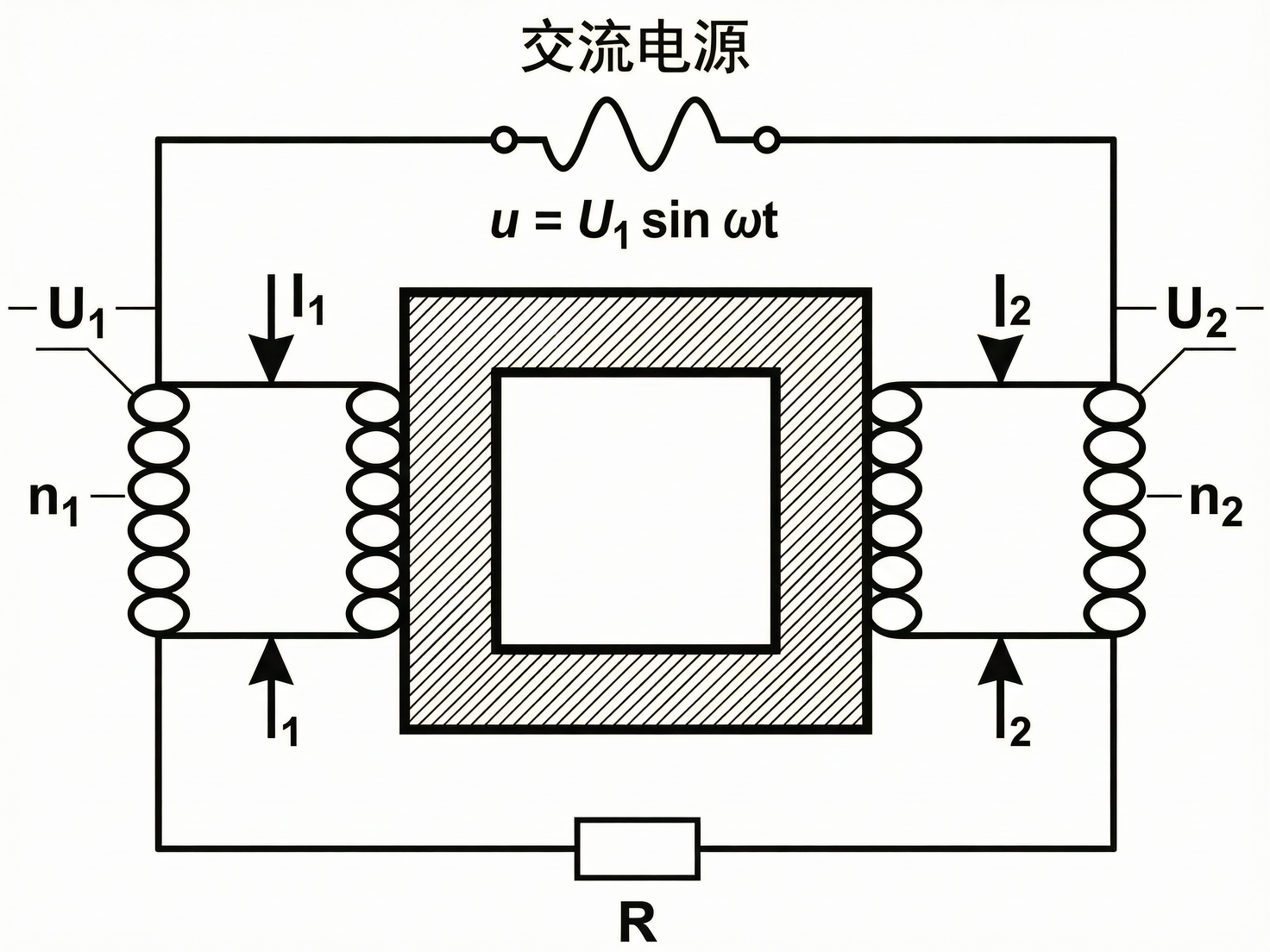 AI 生成图片，模型：wan2.7-image-pro