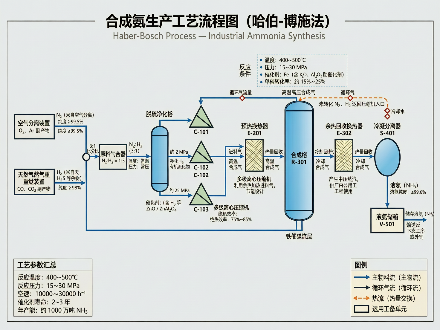 AI 生成图片，模型：wan2.7-image-pro
