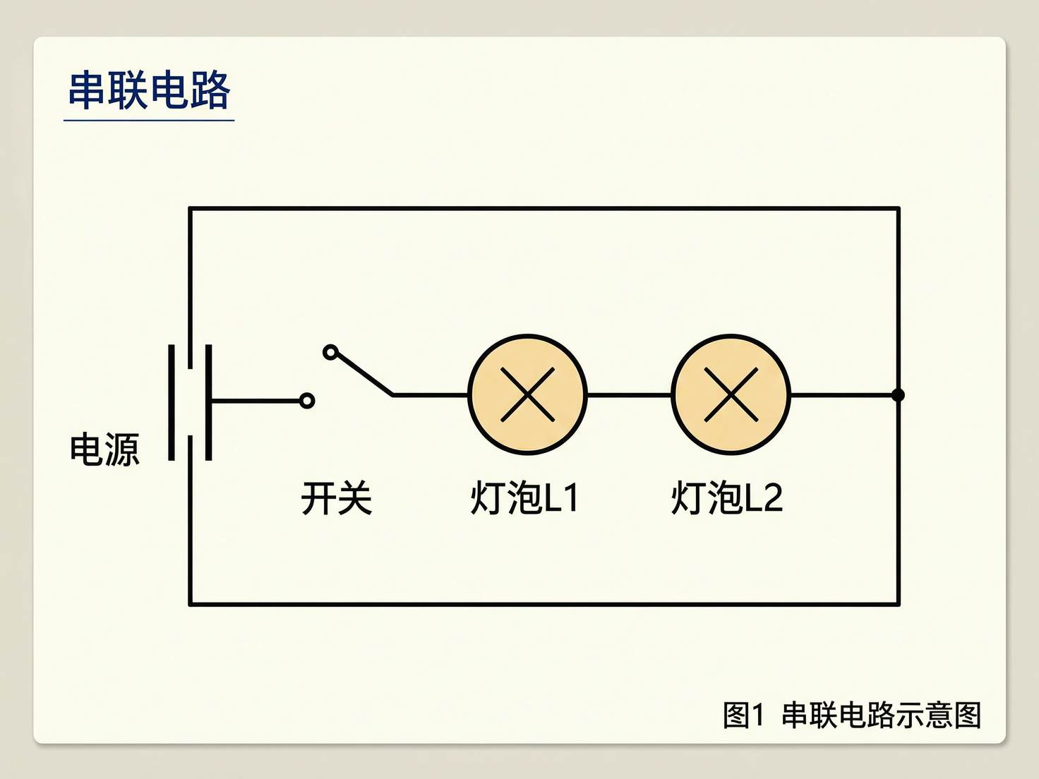 AI 生成图片，模型：wan2.7-image
