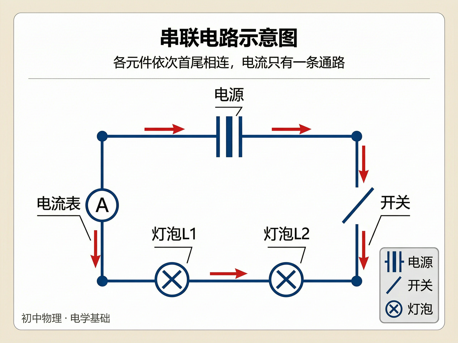 AI 生成图片，模型：wan2.7-image