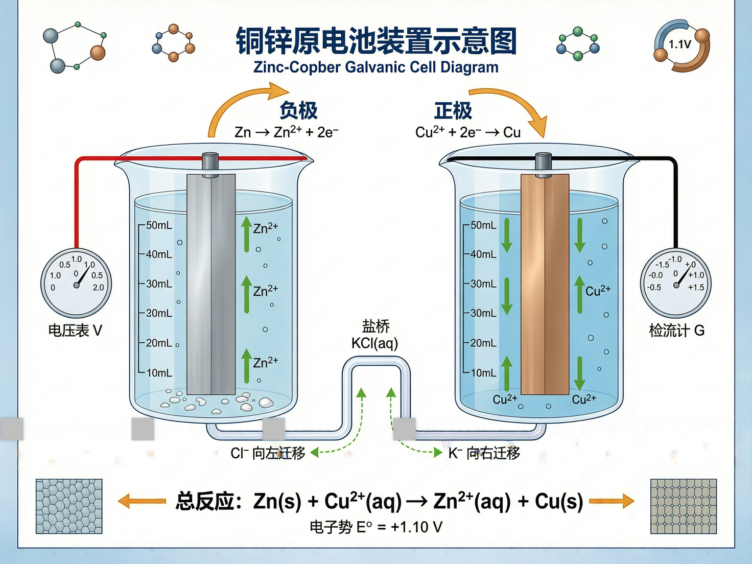 AI 生成图片，模型：wan2.7-image