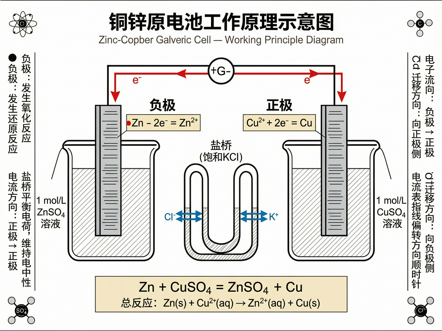 AI 生成图片，模型：wan2.7-image