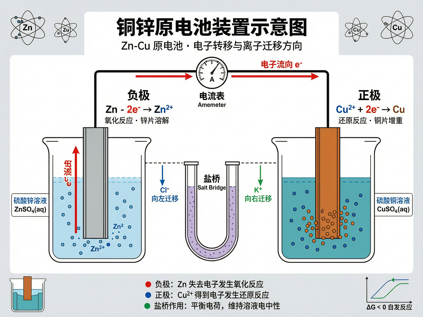 AI 生成图片，模型：wan2.7-image
