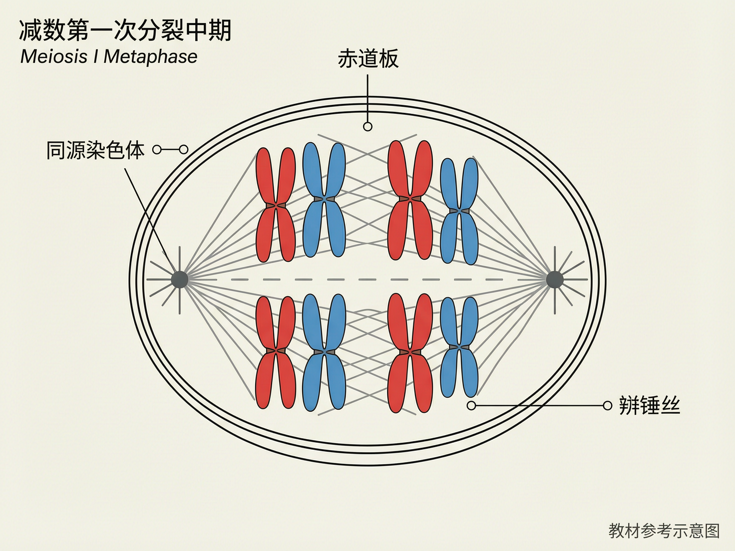 AI 生成图片，模型：wan2.7-image